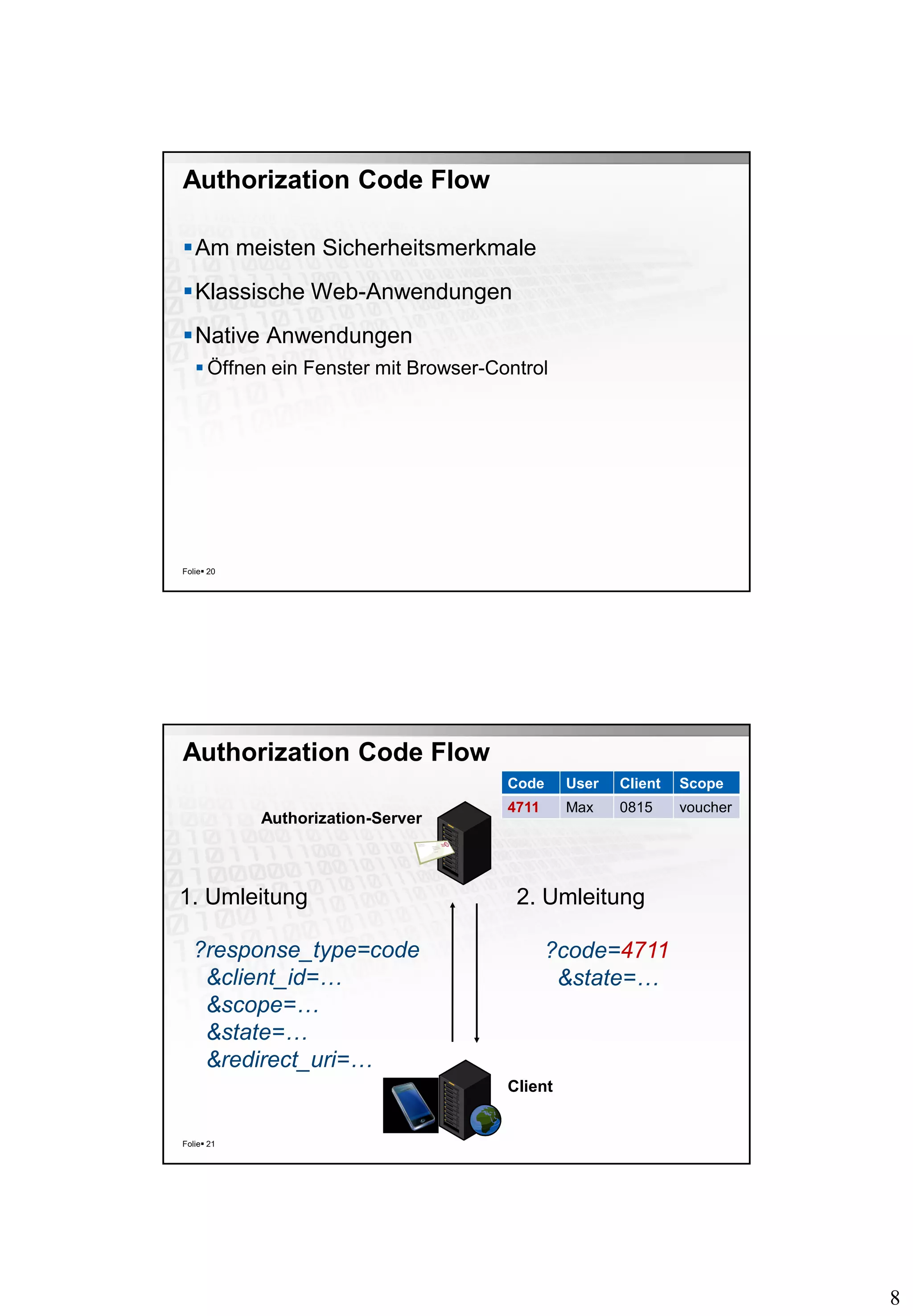 8
Authorization Code Flow
Am meisten Sicherheitsmerkmale
Klassische Web-Anwendungen
Native Anwendungen
 Öffnen ein Fenster mit Browser-Control
Folie 20
Authorization Code Flow
Folie 21
Client
Authorization-Server
1. Umleitung 2. Umleitung
?response_type=code
&client_id=…
&scope=…
&state=…
&redirect_uri=…
?code=4711
&state=…
Code User Client Scope
4711 Max 0815 voucher
 