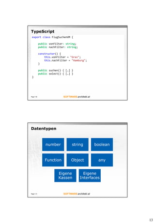 13
TypeScript
Page  30
export class FlugSuchenVM {
public vonFilter: string;
public nachFilter: string;
constructor() {
this.vonFilter = "Graz";
this.nachFilter = "Hamburg";
}
public suchen() { […] }
public select() { […] }
}
Datentypen
Page  31
number string boolean
Function Object any
Eigene
Kassen
Eigene
Interfaces
 