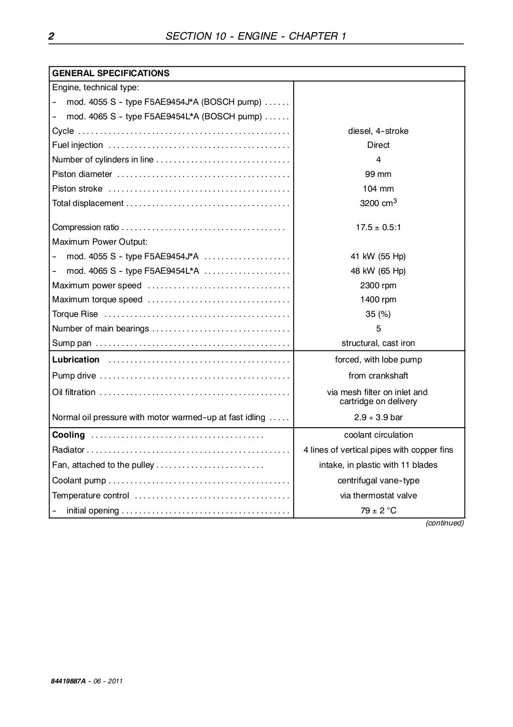 Steyr kompakt 4055 s tractor service repair manual