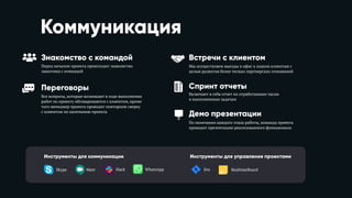 Коммуникация
Перед началом проекта происходит знакомство
заказчика с командой
Знакомство с командой
Все вопросы, которые возникают в ходе выполнения
работ по проекту обговариваются с клиентом, кроме
того менеджер проекта проводит повторную сверку
с клиентом по окончанию проекта
Переговоры
Мы осуществляем выезды в офис к нашим клиентам с
целью развития более тесных партнерских отношений
Встречи с клиентом
Включают в себя отчет по отработанным часам
и выполненным задачам
Спринт отчеты
По окончании каждого этапа работы, команда проекта
проводит презентацию реализованного функционала
Демо презентации
Инструменты для коммуникации
Skype Slack WhatsAppMeet
Инструменты для управления проектами
Jira RealtimeBoard
 