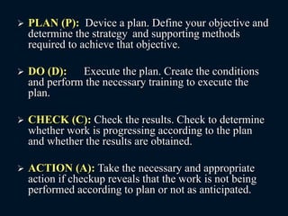  PLAN (P): Device a plan. Define your objective and
determine the strategy and supporting methods
required to achieve that objective.
 DO (D): Execute the plan. Create the conditions
and perform the necessary training to execute the
plan.
 CHECK (C): Check the results. Check to determine
whether work is progressing according to the plan
and whether the results are obtained.
 ACTION (A): Take the necessary and appropriate
action if checkup reveals that the work is not being
performed according to plan or not as anticipated.
 