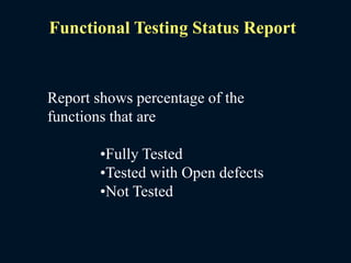 Functional Testing Status Report
Report shows percentage of the
functions that are
•Fully Tested
•Tested with Open defects
•Not Tested
 