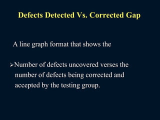 Defects Detected Vs. Corrected Gap
A line graph format that shows the
Number of defects uncovered verses the
number of defects being corrected and
accepted by the testing group.
 