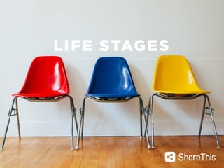 LIFE STAGES
 