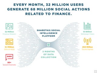 SHARETHIS SOCIAL
INTELLIGENCE
PLATFORM
3 MONTHS
OF DATA
COLLECTION
80+
Social Channels
3.1 Million
Sites & Apps
32 Million
Finance Sharers
53 Billion
Webpage Views
204 Million
Social Signals
EVERY MONTH, 32 MILLION USERS
GENERATE 68 MILLION SOCIAL ACTIONS
RELATED TO FINANCE.
2
 