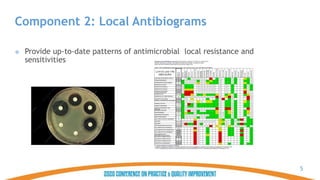 STFM Anti Microbial Stewardship programme.pptx