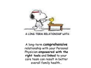 A long-term  comprehensive  relationship with your Personal Physician  empowered with the right tools  and  linked  to your  care team can result in better overall family health… 