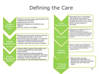 8 Source: Health2 Resources  9.30.08 Defining the Care  Publically available information  Patients have accurate, standardized information on physicians to help them choose a practice that will meet their needs. 