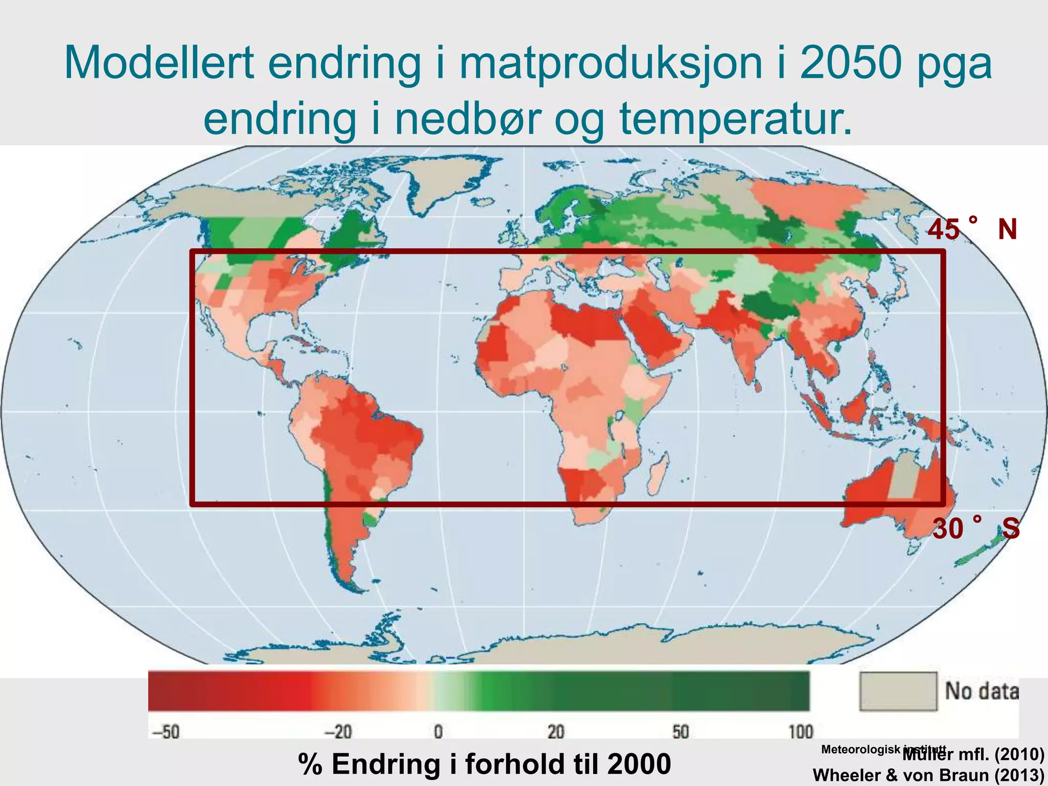 Meteorologisk institutt
% Endring i forhold til 2000 Müller mfl. (2010)
Wheeler & von Braun (2013)
Modellert endring i matproduksjon i 2050 pga
endring i nedbør og temperatur.
30 °S
45 °N
 