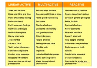 Stfp Bruxelles Feb19_2009 