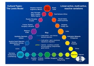 Stfp Bruxelles Feb19_2009 