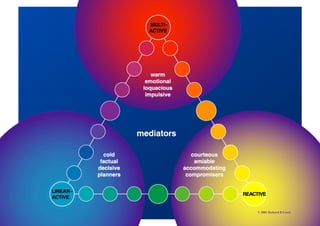 Stfp Bruxelles Feb19_2009 