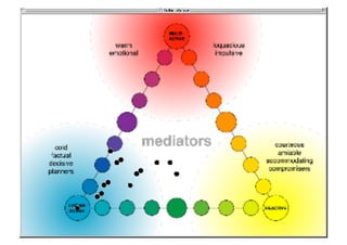Stfp Bruxelles Feb19_2009 