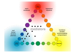 Stfp Bruxelles Feb19_2009 