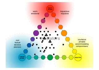 Stfp Bruxelles Feb19_2009 