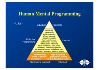 Stfp Bruxelles Feb19_2009 