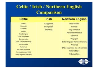 Stfp Bruxelles Feb19_2009 