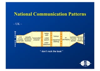 Stfp Bruxelles Feb19_2009 