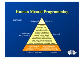 Stfp Bruxelles Feb19_2009 