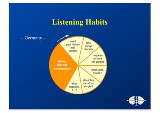 Stfp Bruxelles Feb19_2009 