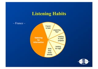 Stfp Bruxelles Feb19_2009 