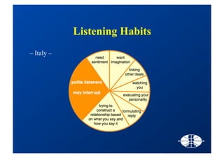 Stfp Bruxelles Feb19_2009 