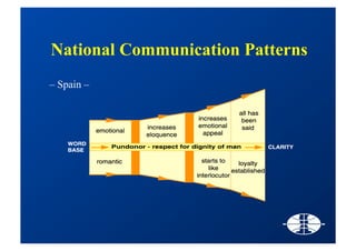 Stfp Bruxelles Feb19_2009 