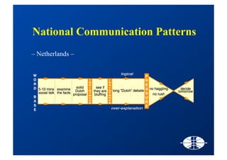 Stfp Bruxelles Feb19_2009 