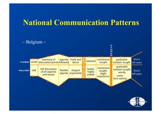 Stfp Bruxelles Feb19_2009 