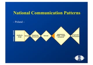 Stfp Bruxelles Feb19_2009 