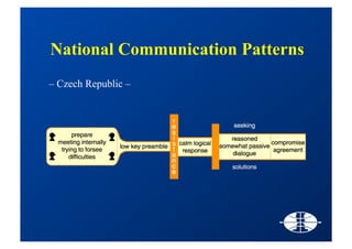 Stfp Bruxelles Feb19_2009 