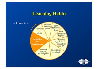 Stfp Bruxelles Feb19_2009 