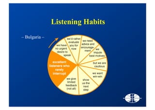 Stfp Bruxelles Feb19_2009 