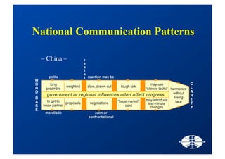 Stfp Bruxelles Feb19_2009 