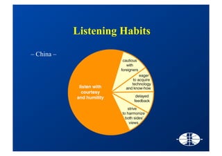 Stfp Bruxelles Feb19_2009 