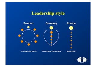 Stfp Bruxelles Feb19_2009 