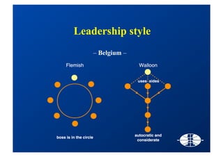 Stfp Bruxelles Feb19_2009 