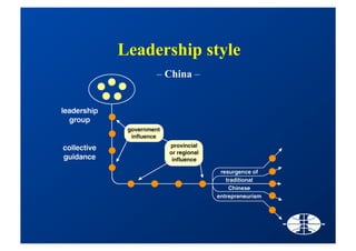 Stfp Bruxelles Feb19_2009 