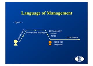 Stfp Bruxelles Feb19_2009 