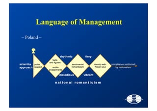 Stfp Bruxelles Feb19_2009 