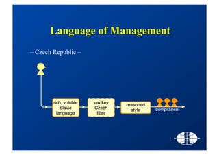 Stfp Bruxelles Feb19_2009 