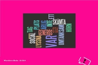 Sociala medier - en inspiration 