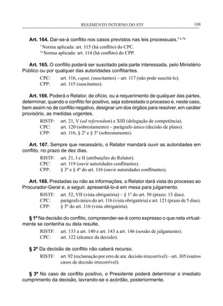 REGIMENTO INTERNO DO STF____________________________________________________________108
Art. 164. Dar-se-á conflito nos casos previstos nas leis processuais.7 e 7a
7
Norma aplicada: art. 115 (há conflito) do CPC.
7a
Norma aplicada: art. 114 (há conflito) do CPP.
Art. 165. O conflito poderá ser suscitado pela parte interessada, pelo Ministério
Público ou por qualquer das autoridades conflitantes.
CPC:	 art. 116, caput, (suscitantes) – art. 117 (não pode suscitá-lo).
CPP:	 art. 115 (suscitantes).
Art. 166. Poderá o Relator, de ofício, ou a requerimento de qualquer das partes,
determinar, quando o conflito for positivo, seja sobrestado o processo e, neste caso,
bem assim no de conflito negativo, designar um dos órgãos para resolver, em caráter
provisório, as medidas urgentes.
RISTF:	 art. 21, V (ad referendum) e XIII (delegação de competência).
CPC:	 art. 120 (sobrestamento) – parágrafo único (decisão de plano).
CPP:	 art. 116, § 2º e § 3º (sobrestamento).
Art. 167. Sempre que necessário, o Relator mandará ouvir as autoridades em
conflito, no prazo de dez dias.
RISTF:	 art. 21, I e II (atribuições do Relator).
CPC:	 art. 119 (ouvir autoridades conflitantes).
CPP:	 § 3º e § 4º do art. 116 (ouvir autoridades conflitantes).
Art. 168. Prestadas ou não as informações, o Relator dará vista do processo ao
Procurador-Geral e, a seguir, apresentá-lo-á em mesa para julgamento.
RISTF:	 art. 52, VII (vista obrigatória) – § 1º do art. 50 (prazo: 15 dias).
CPC:	 parágrafo único do art. 116 (vista obrigatória) e art. 121 (prazo de 5 dias).
CPP:	 § 5º do art. 116 (vista obrigatória).
§ 1º Na decisão do conflito, compreender-se-á como expresso o que nela virtual-
mente se contenha ou dela resulte.
RISTF:	 art. 133 a art. 140 e art. 143 a art. 146 (sessão de julgamento).
CPC:	 art. 122 (alcance da decisão).
§ 2º Da decisão de conflito não caberá recurso.
RISTF:	 art. 92 (reclamação por erro de ata: decisão irrecorrível) – art. 305 (outros
casos de decisão irrecorrível).
§ 3º No caso de conflito positivo, o Presidente poderá determinar o imediato
cumprimento da decisão, lavrando-se o acórdão, posteriormente.
 