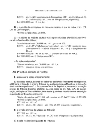 REGIMENTO INTERNO DO STF____________________________________________________________16
RISTF:	 art. 13, XVI (competência do Presidente do STF) – art. 55, XV, e art. 56,
VI (classificação) – art. 350 a art. 354 (processo e julgamento).
Lei 8.038/1990: art. 19, I, in fine.
IX – o pedido de avocação e as causas avocadas a que se refere o art. 119,
I, o, da Constituição5
;
5
Norma não prevista na CF/1988.
X – o pedido de medida cautelar nas representações oferecidas pelo Pro-
curador-Geral da República2
;
2
Atual dispositivo da CF/1988: art. 102, I, p, c/c art. 103.
RISTF:	 art. 21, IV e V (Relator: ad referendum) – art. 13, VIII e parágrafo único
(Presidente do STF: férias e recesso) – art. 170, § 1º (julgamento no
Pleno).
Lei 9.868/1999: art. 10 a art. 12 e art. 21 (cautelar em ADI e em ADC).
Lei 9.882/1999: art. 5º (liminar em ADPF).
– As ações originárias6
.
6
Norma introduzida pela CF/1988: art. 102, I , n.
RISTF:	 seguem o rito da ação proposta.
Art. 6º Também compete ao Plenário:
I – processar e julgar originariamente:
a) o habeas corpus, quando for coator ou paciente o Presidente da República,
a Câmara, o Senado, o próprio Tribunal ou qualquer de seus Ministros, o Conselho
Nacional da Magistratura4
, o Procurador-Geral da República, ou quando a coação
provier do Tribunal Superior Eleitoral, ou, nos casos do art. 129, § 2º, da Consti-
tuição, do Superior Tribunal Militar5
, bem assim quando se relacionar com extradição
requisitada por Estado estrangeiro;
4
Órgão não previsto na CF/1988: vide caput do art. 93 da CF/1988 e LC 35/1979.
5
Norma não prevista na CF/1988.
CF/1988:	 art. 102, I, d.
RISTF:	 art. 55, XIII (classe) – art. 188 a art. 199 (processo e julgamento).
b) a revisão criminal de julgado do Tribunal;
CF/1988:	 art. 102, I, j.
RISTF:	 art. 55, XXIV (classe) – art. 263 a art. 272 (processo e julgamento).
c) a ação rescisória de julgado do Tribunal;
 