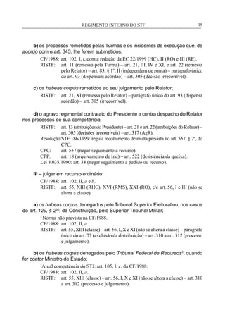 REGIMENTO INTERNO DO STF____________________________________________________________18
b) os processos remetidos pelas Turmas e os incidentes de execução que, de
acordo com o art. 343, lhe forem submetidos;
CF/1988:	 art. 102, I, i, com a redação da EC 22/1999 (HC), II (RO) e III (RE).
RISTF:	 art. 11 (remessa pela Turma) – art. 21, III, IV e XI, e art. 22 (remessa
pelo Relator) – art. 83, § 1º, II (independem de pauta) – parágrafo único
do art. 93 (dispensam acórdão) – art. 305 (decisão irrecorrível).
c) os habeas corpus remetidos ao seu julgamento pelo Relator;
RISTF:	 art. 21, XI (remessa pelo Relator) – parágrafo único do art. 93 (dispensa
acórdão) – art. 305 (irrecorrível).
d) o agravo regimental contra ato do Presidente e contra despacho do Relator
nos processos de sua competência;
RISTF:	 art. 13 (atribuições do Presidente) – art. 21 e art. 22 (atribuições do Relator) –
art. 305 (decisões irrecorríveis) – art. 317 (AgR).
Resolução/STF 186/1999: regula recolhimento de multa prevista no art. 557, § 2º, do
CPC.
CPC:	 art. 557 (negar seguimento a recurso).
CPP:	 art. 18 (arquivamento de Inq) – art. 522 (desistência da queixa).
Lei 8.038/1990: art. 38 (negar seguimento a pedido ou recurso).
III – julgar em recurso ordinário:
CF/1988:	 art. 102, II, a e b.
RISTF:	 art. 55, XIII (RHC), XVI (RMS), XXI (RO), c/c art. 56, I e III (não se
altera a classe).
a) os habeas corpus denegados pelo Tribunal Superior Eleitoral ou, nos casos
do art. 129, § 2º5
, da Constituição, pelo Superior Tribunal Militar;
5
Norma não prevista na CF/1988.
CF/1988:	 art. 102, II, a.
RISTF:	 art. 55, XIII (classe) – art. 56, I, X e XI (não se altera a classe) – parágrafo
único do art. 77 (exclusão da distribuição) – art. 310 a art. 312 (processo
e julgamento).
b) os habeas corpus denegados pelo Tribunal Federal de Recursos3
, quando
for coator Ministro de Estado;
3
Atual competência do STJ: art. 105, I, c, da CF/1988.
CF/1988:	 art. 102, II, a.
RISTF:	 art. 55, XIII (classe) – art. 56, I, X e XI (não se altera a classe) – art. 310
a art. 312 (processo e julgamento).
 