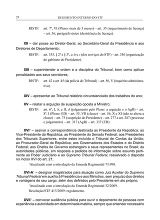 REGIMENTO INTERNO DO STF____________________________________________________________29
RISTF:	 art. 7º, VI (Pleno: mais de 3 meses) – art. 35 (requerimento de licença)
– art. 36, parágrafo único (desistência de licença).
XII – dar posse ao Diretor-Geral, ao Secretário-Geral da Presidência e aos
Diretores de Departamento;
RISTF:	 art. 355, § 2º e § 3º, a, b e c (dos serviços do STF) – art. 356 (organização
do gabinete do Presidente).
XIII – superintender a ordem e a disciplina do Tribunal, bem como aplicar
penalidades aos seus servidores;
RISTF:	 art. 42 a art. 45 (da polícia do Tribunal) – art. 56, V (inquérito administra-
tivo).
XIV – apresentar ao Tribunal relatório circunstanciado dos trabalhos do ano;
XV – relatar a arguição de suspeição oposta a Ministro;
RISTF:	 art. 6º, I, h, e II, d (julgamento pelo Pleno: a arguição e o AgR) – art.
8º, I (Pleno: ED) – art. 55, VII (classe) – art. 56, X e XI (não se altera a
classe) – art. 73 (suspeição do Presidente) – art. 277 a art. 287 (processo
e julgamento) – art. 317 (AgR) – art. 337 (ED).
XVI1
– assinar a correspondência destinada ao Presidente da República; ao
Vice-Presidente da República; ao Presidente do Senado Federal; aos Presidentes
dos Tribunais Superiores, entre estes incluído o Tribunal de Contas da União;
ao Procurador-Geral da República; aos Governadores dos Estados e do Distrito
Federal; aos Chefes de Governo estrangeiro e seus representantes no Brasil; às
autoridades públicas, em resposta a pedidos de informação sobre assunto perti-
nente ao Poder Judiciário e ao Supremo Tribunal Federal, ressalvado o disposto
no inciso XVI do art. 21;
1
Atualizado com a introdução da Emenda Regimental 7/1998.
XVI-A1
– designar magistrados para atuação como Juiz Auxiliar do Supremo
Tribunal Federal em auxílio à Presidência e aos Ministros, sem prejuízo dos direitos
e vantagens de seu cargo, além dos definidos pelo Presidente em ato próprio;
1
Atualizado com a introdução da Emenda Regimental 32/2009.
Resolução/STF 413/2009: regulamento.
XVII1
– convocar audiência pública para ouvir o depoimento de pessoas com
experiência e autoridade em determinada matéria, sempre que entender necessário
 