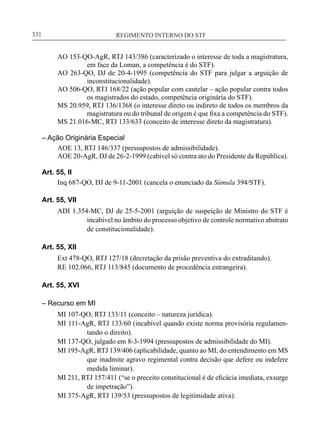 REGIMENTO INTERNO DO STF____________________________________________________________331
AO 153-QO-AgR, RTJ 143/386 (caracterizado o interesse de toda a magistratura,
em face da Loman, a competência é do STF).
AO 263-QO, DJ de 20-4-1995 (competência do STF para julgar a arguição de
inconstitucionalidade).
AO 506-QO, RTJ 168/22 (ação popular com cautelar – ação popular contra todos
os magistrados do estado, competência originária do STF).
MS 20.959, RTJ 136/1368 (o interesse direto ou indireto de todos os membros da
magistratura ou do tribunal de origem é que fixa a competência do STF).
MS 21.016-MC, RTJ 133/633 (conceito de interesse direto da magistratura).
– Ação Originária Especial
AOE 13, RTJ 146/337 (pressupostos de admissibilidade).
AOE 20-AgR, DJ de 26-2-1999 (cabível só contra ato do Presidente da República).
Art. 55, II
Inq 687-QO, DJ de 9-11-2001 (cancela o enunciado da Súmula 394/STF).
Art. 55, VII
ADI 1.354-MC, DJ de 25-5-2001 (arguição de suspeição de Ministro do STF é
incabível no âmbito do processo objetivo de controle normativo abstrato
de constitucionalidade).
Art. 55, XII
Ext 478-QO, RTJ 127/18 (decretação da prisão preventiva do extraditando).
RE 102.066, RTJ 113/845 (documento de procedência estrangeira).
Art. 55, XVI
– Recurso em MI
MI 107-QO, RTJ 133/11 (conceito – natureza jurídica).
MI 111-AgR, RTJ 133/60 (incabível quando existe norma provisória regulamen-
tando o direito).
MI 137-QO, julgado em 8-3-1994 (pressupostos de admissibilidade do MI).
MI 195-AgR, RTJ 139/406 (aplicabilidade, quanto ao MI, do entendimento em MS
que inadmite agravo regimental contra decisão que defere ou indefere
medida liminar).
MI 211, RTJ 157/411 (“se o preceito constitucional é de eficácia imediata, exsurge
de impetração”).
MI 375-AgR, RTJ 139/53 (pressupostos de legitimidade ativa).
 