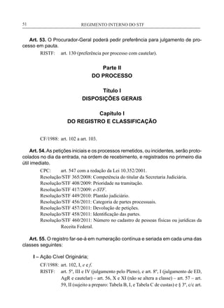 REGIMENTO INTERNO DO STF____________________________________________________________51
Art. 53. O Procurador-Geral poderá pedir preferência para julgamento de pro-
cesso em pauta.
RISTF:	 art. 130 (preferência por processo com cautelar).
Parte II
DO PROCESSO
Título I
DISPOSIÇÕES GERAIS
Capítulo I
DO REGISTRO E CLASSIFICAÇÃO
CF/1988:	 art. 102 a art. 103.
Art. 54.As petições iniciais e os processos remetidos, ou incidentes, serão proto-
colados no dia da entrada, na ordem de recebimento, e registrados no primeiro dia
útil imediato.
CPC:	 art. 547 com a redação da Lei 10.352/2001.
Resolução/STF 365/2008: Competência do titular da Secretaria Judiciária.
Resolução/STF 408/2009: Prioridade na tramitação.
Resolução/STF 417/2009: e-STF.
Resolução/STF 449/2010: Plantão judiciário.
Resolução/STF 456/2011: Categoria de partes processuais.
Resolução/STF 457/2011: Devolução de petições.
Resolução/STF 458/2011: Identificação das partes.
Resolução/STF 460/2011: Número no cadastro de pessoas físicas ou jurídicas da
Receita Federal.
Art. 55. O registro far-se-á em numeração contínua e seriada em cada uma das
classes seguintes:
I – Ação Cível Originária;
CF/1988:	 art. 102, I, e e f.
RISTF:	 art. 5º, III e IV (julgamento pelo Pleno), e art. 8º, I (julgamento de ED,
AgR e cautelar) – art. 56, X e XI (não se altera a classe) – art. 57 – art.
59, II (sujeito a preparo: Tabela B, I, e Tabela C de custas) e § 3º, c/c art.
 