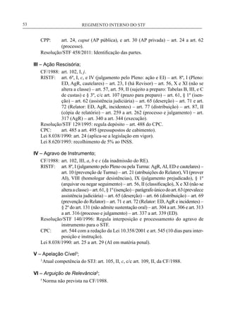 REGIMENTO INTERNO DO STF____________________________________________________________53
CPP:	 art. 24, caput (AP pública), e art. 30 (AP privada) – art. 24 a art. 62
(processo).
Resolução/STF 458/2011: Identificação das partes.
III – Ação Rescisória;
CF/1988:	 art. 102, I, j.
RISTF:	 art. 6º, I, c, e IV (julgamento pelo Pleno: ação e EI) – art. 8º, I (Pleno:
ED, AgR, cautelares) – art. 23, I (há Revisor) – art. 56, X e XI (não se
altera a classe) – art. 57, art. 59, II (sujeito a preparo: Tabelas B, III, e C
de custas) e § 3º, c/c art. 107 (prazo para preparo) – art. 61, § 1º (isen-
ção) – art. 62 (assistência judiciária) – art. 65 (deserção) – art. 71 e art.
72 (Relator: ED, AgR, incidentes) – art. 77 (distribuição) – art. 87, II
(cópia de relatório) – art. 259 a art. 262 (processo e julgamento) – art.
317 (AgR) – art. 340 a art. 344 (execução).
Resolução/STF 129/1995: regula depósito – art. 488 do CPC.
CPC:	 art. 485 a art. 495 (pressupostos de cabimento).
Lei 8.038/1990: art. 24 (aplica-se a legislação em vigor).
Lei 8.620/1993: recolhimento de 5% ao INSS.
IV – Agravo de Instrumento;
CF/1988:	 art. 102, III, a, b e c (da inadmissão do RE).
RISTF:	 art. 8º, I (julgamento pelo Pleno ou pela Turma: AgR, AI, ED e cautelares) –
art. 10 (prevenção de Turma) – art. 21 (atribuições do Relator), VI (prover
AI), VIII (homologar desistências), IX (julgamento prejudicado), § 1º
(arquivar ou negar seguimento) – art. 56, II (classificação), X e XI (não se
alteraaclasse)–art.61,§1º(isenção)–parágrafoúnicodoart.63(prevalece
assistência judiciária) – art. 65 (deserção) – art. 66 (distribuição) – art. 69
(prevenção do Relator) – art. 71 e art. 72 (Relator: ED,AgR e incidentes) –
§ 2º do art. 131 (não admite sustentação oral) – art. 304 a art. 306 e art. 313
a art. 316 (processo e julgamento) – art. 337 a art. 339 (ED).
Resolução/STF 140/1996: Regula interposição e processamento do agravo de
instrumento para o STF.
CPC:	 art. 544 com a redação da Lei 10.358/2001 e art. 545 (10 dias para inter-
posição e instrução).
Lei 8.038/1990: art. 25 a art. 29 (AI em matéria penal).
V – Apelação Cível3
;
3
Atual competência do STJ: art. 105, II, c, c/c art. 109, II, da CF/1988.
VI – Arguição de Relevância5
;
5
Norma não prevista na CF/1988.
 