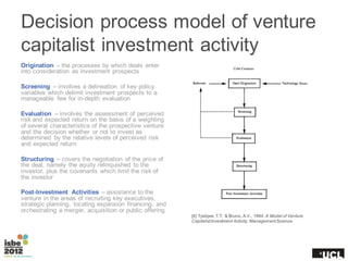 Decision process model of venture
capitalist investment activity
Origination – the processes by which deals enter
into con...